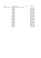 M.Sc. in Computer Engineering Extension accepted list.pdf